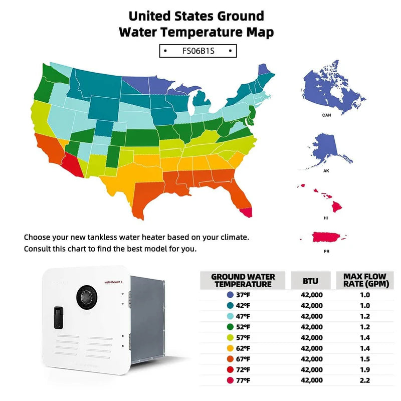 Fogatti RV Tankless Water Heater - 48,000 BTU INSTASHOWER7