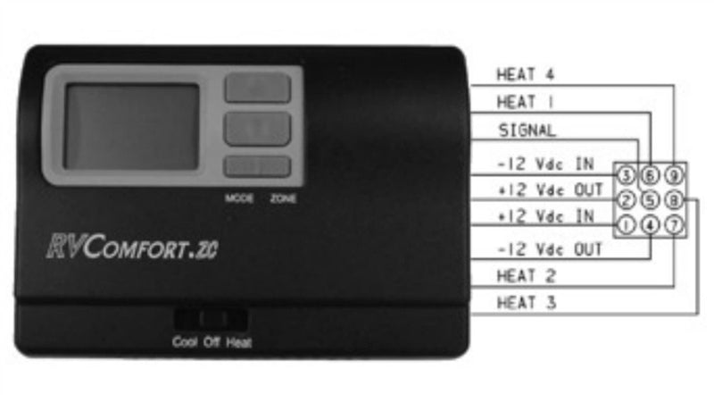 Coleman Digital Zone Control Thermostat - Black  8330D3311